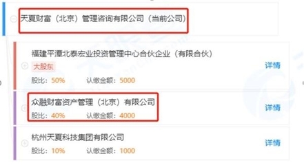“中科院皮馬甲”募資失聯頻繁坐實野雞貨，各類破界發產品引發大洗牌——分析解讀私募失聯真相及其預警機制